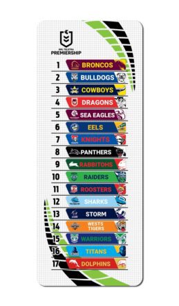 NRL BALL DESIGN Score Board Ladder 17 Magnetic Team Tiles Leader Board